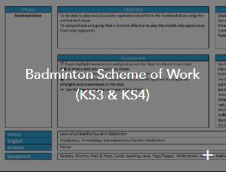 Badminton scheme of work